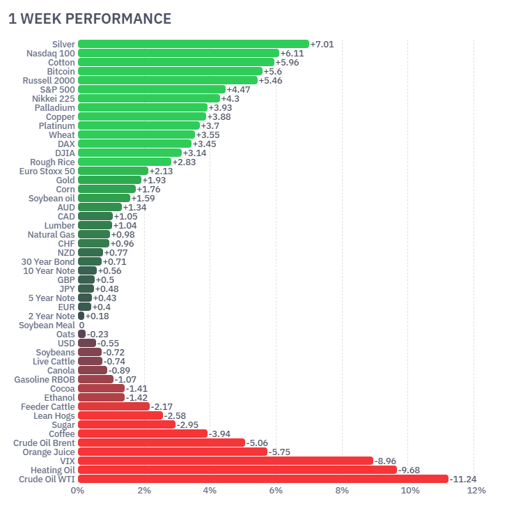 Hormuz energy shock Australia futures markets